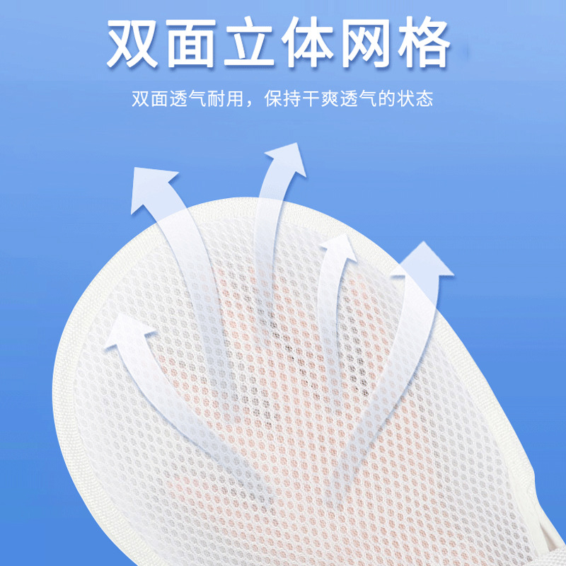 Guanti protettivi per il contr - Medical Gloves recensione e prezzo