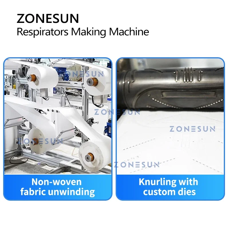 ZONESUN ZS-MMN95 N95 Respirato - Surgical Mask recensione e prezzo
